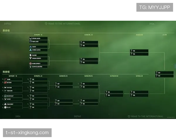 TI15总决赛预测：如果打到第五局，哪支战队的意志力会先崩溃？⚔️